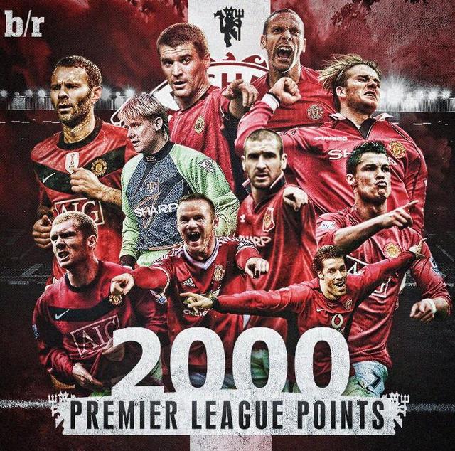 通过高效率 通过高效率